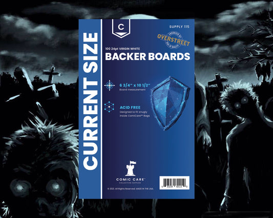Backer Boards: Current Size